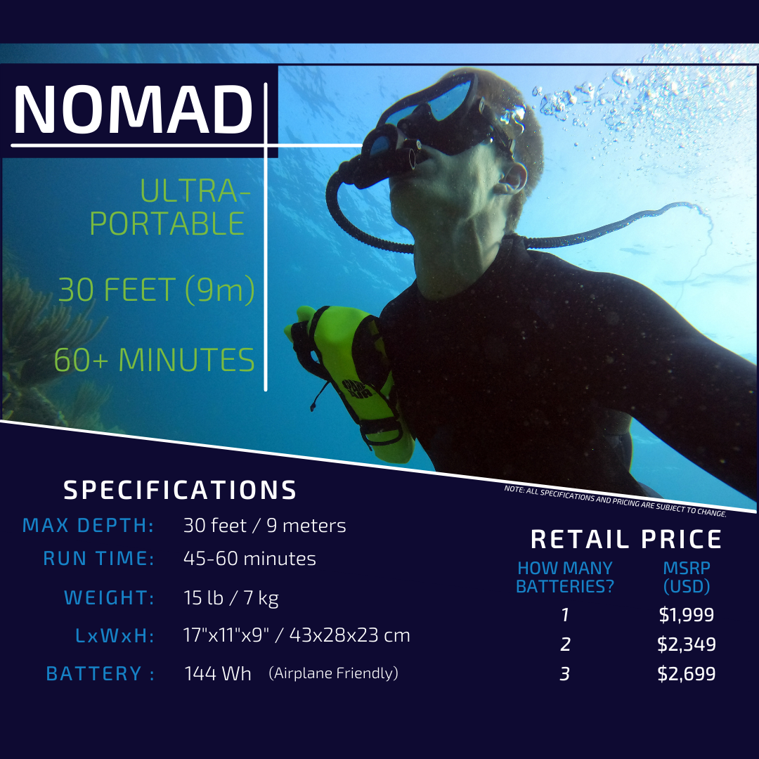 Nomad product information