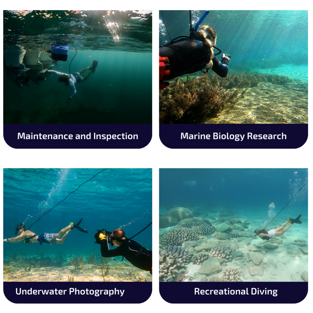 Four distinct uses of the BLU3 dive system: hull maintenance, marine biology research, underwater photography, and recreational diving.