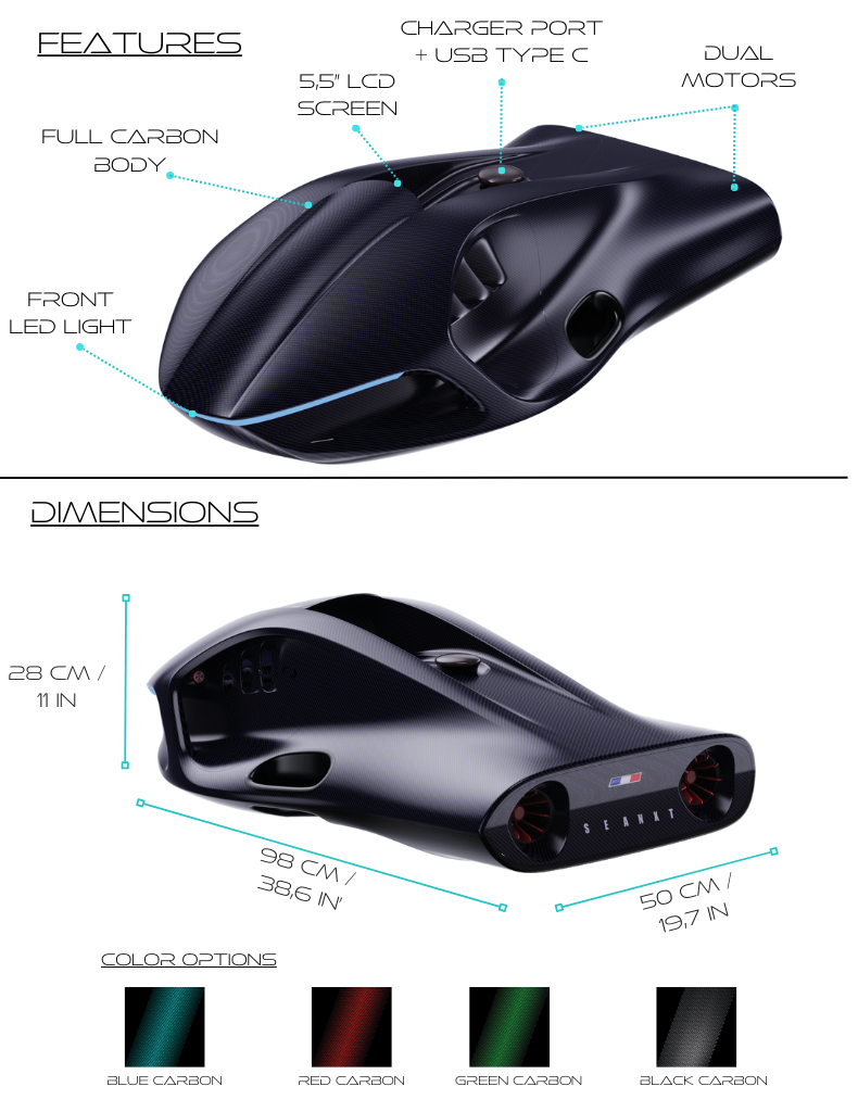 SeaNXT-Elite-Features-Dimensions Detailed view of the SeaNXT Elite underwater scooter with labeled features and dimensions, including a full carbon body, dual motors, front LED light, 5.5" LCD screen, and charger port with USB Type-C, available in various carbon finishes.